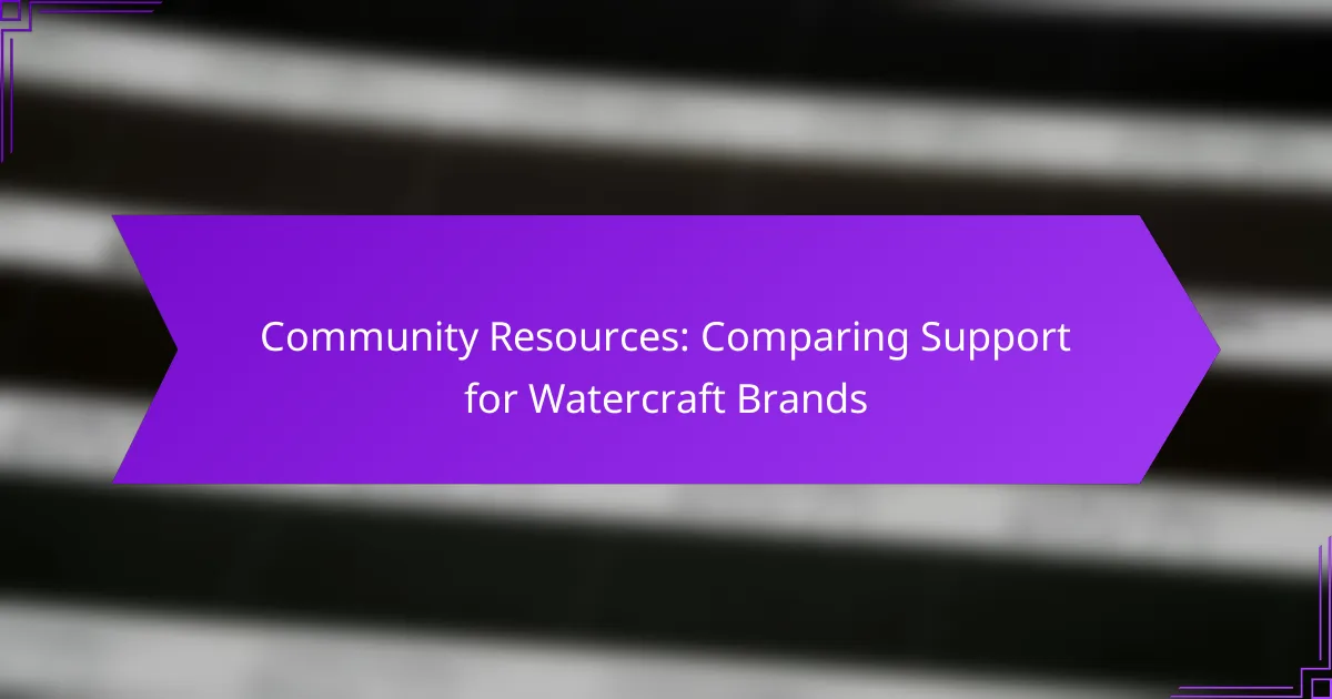 Community Resources: Comparing Support for Watercraft Brands
